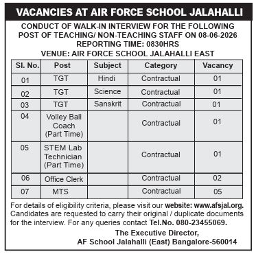 Qualification Requirements